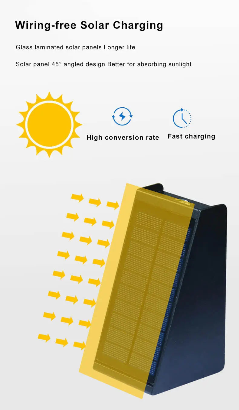Simple Solar Trapezoid Outdoor Waterproof Up and Down Lights LED Wall Sconce Lamp Cuvalon
