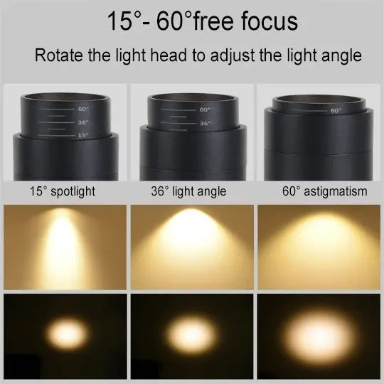 Modern Minimalist Adjustable Dimmable Focus Dimming Spotlight Tubular Track Lighting 3/4/5 Light LED Flush Mount For Living Room Cuvalon