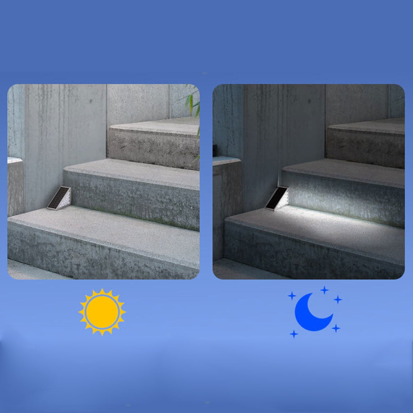 Solar Waterproof Stereo Triangle LED Outdoor Stair Lamp Cuvalon