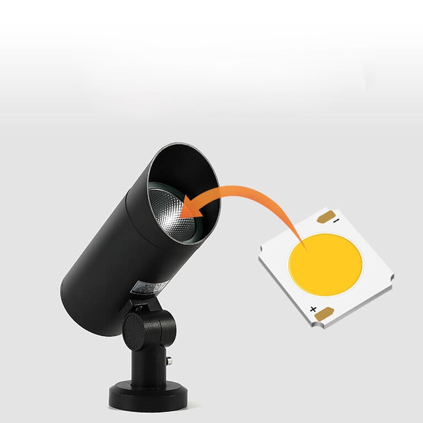 Outdoor Waterproof Spotlight LED Garden Lighting Lawn Ground Insert Landscape Light Cuvalon