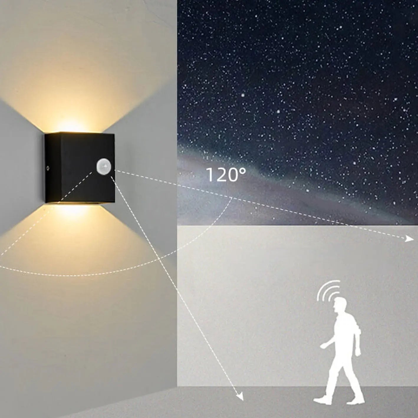 Modern Simple Square LED Body Sensor Wall Sconce Lamp Cuvalon